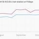 Image for article titled Proof that New Yorkers aren’t scared of Ebola infections on the subway